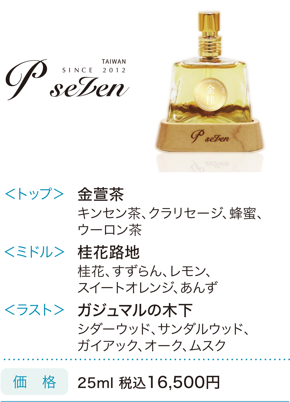 P.Seven茶香水